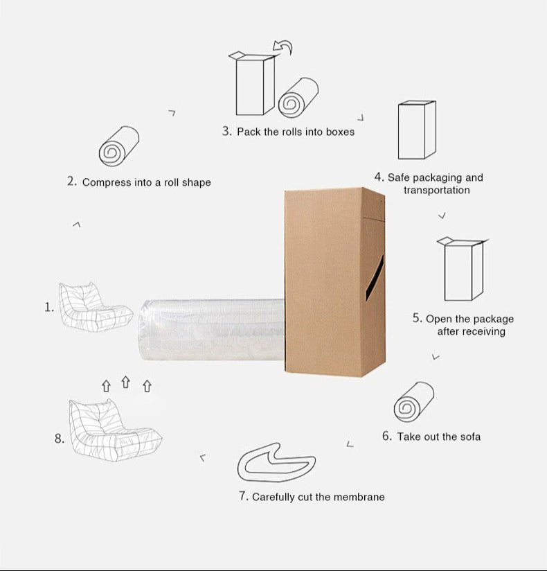CloudEase Compression Lounge - FURNIBLE.